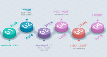 糖果派对 - 更优质的游戏运营商官网