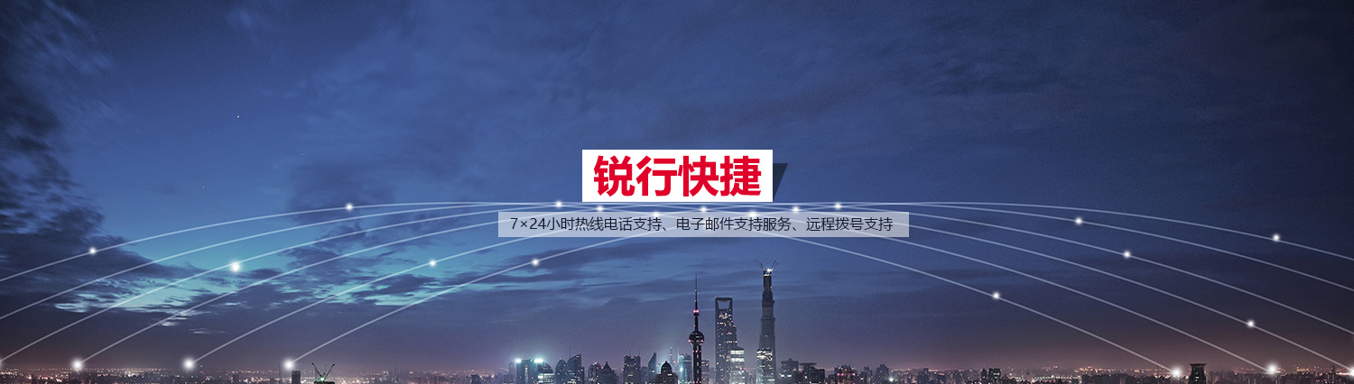 banner图