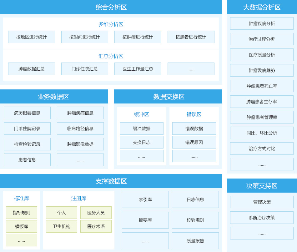 糖果派对 - 更优质的游戏运营商官网