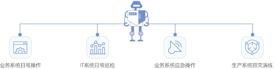 糖果派对 - 更优质的游戏运营商官网
