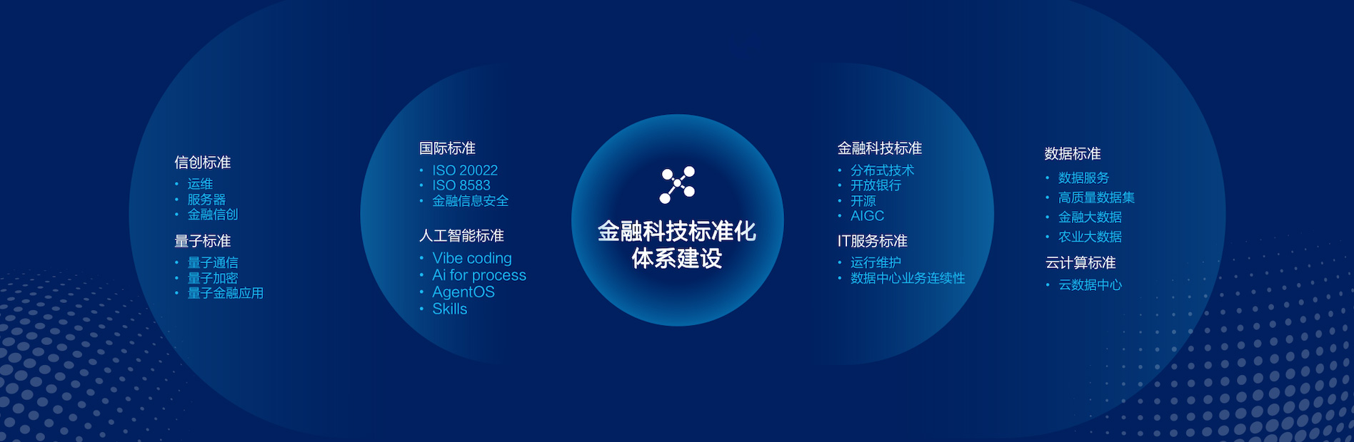 糖果派对 - 更优质的游戏运营商官网