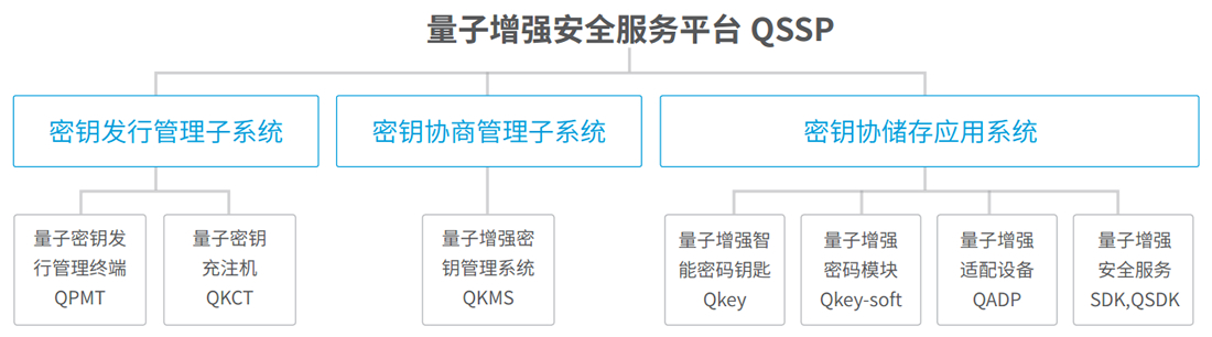 糖果派对 - 更优质的游戏运营商官网