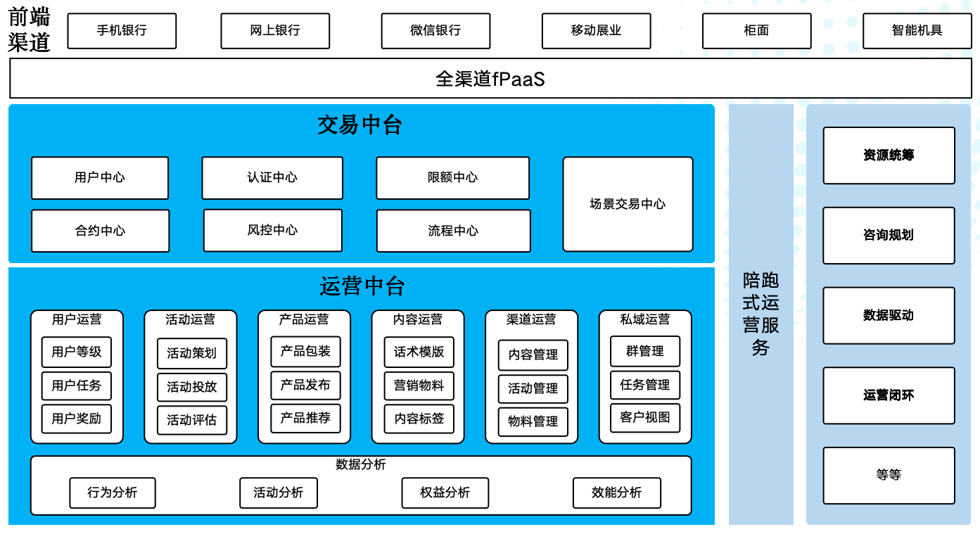 糖果派对 - 更优质的游戏运营商官网