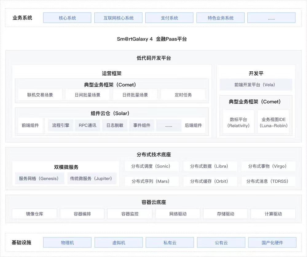 糖果派对 - 更优质的游戏运营商官网