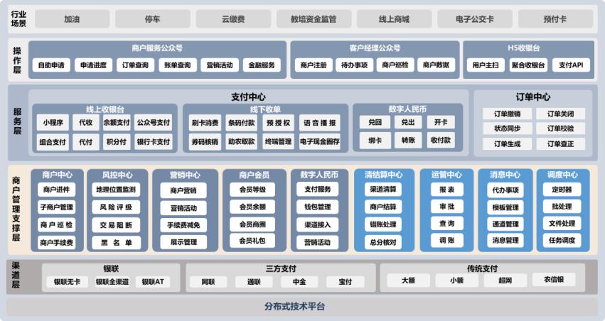 20250510112952487 糖果派对 - 更优质的游戏运营商官网
