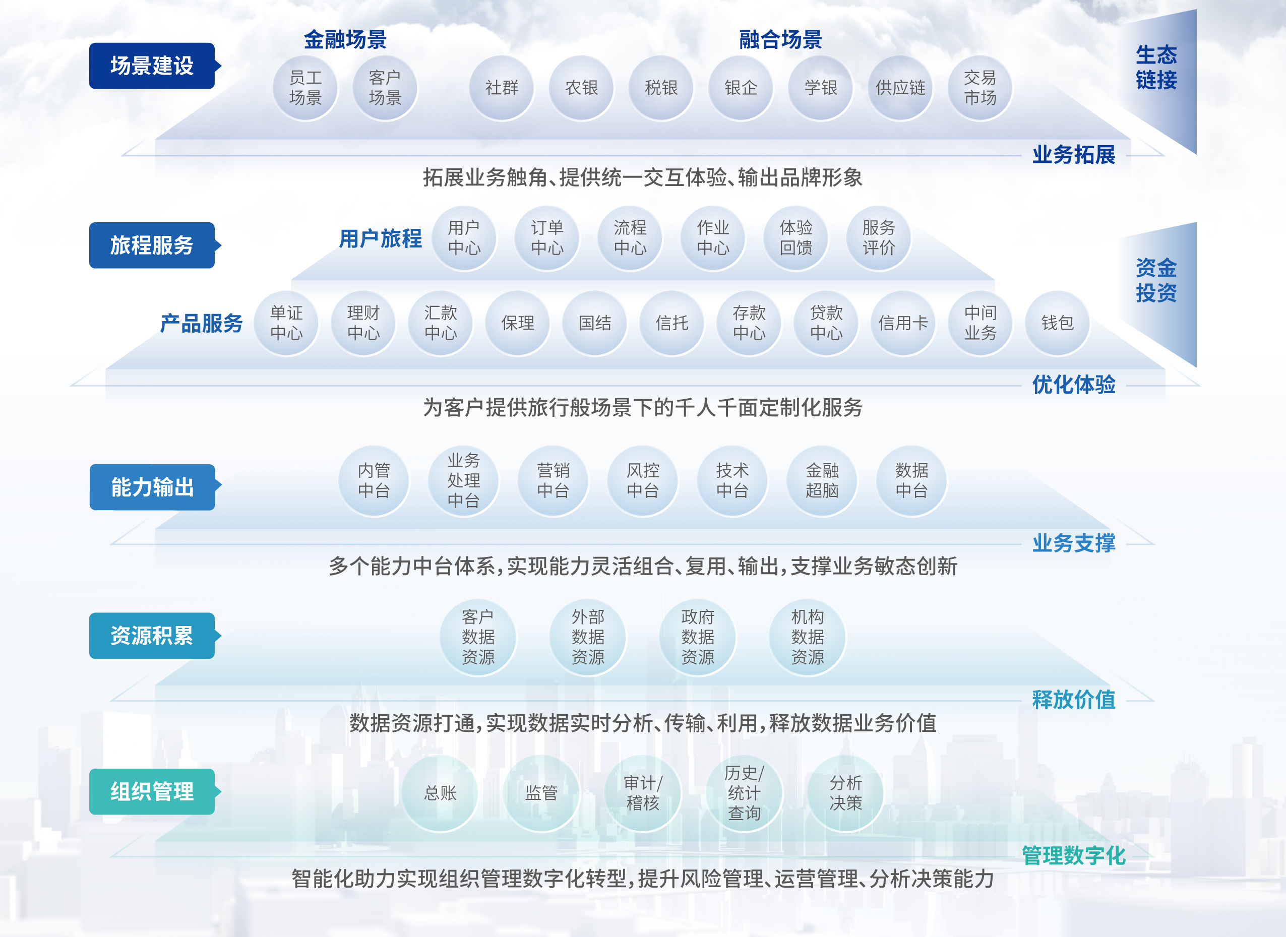 糖果派对 - 更优质的游戏运营商官网
