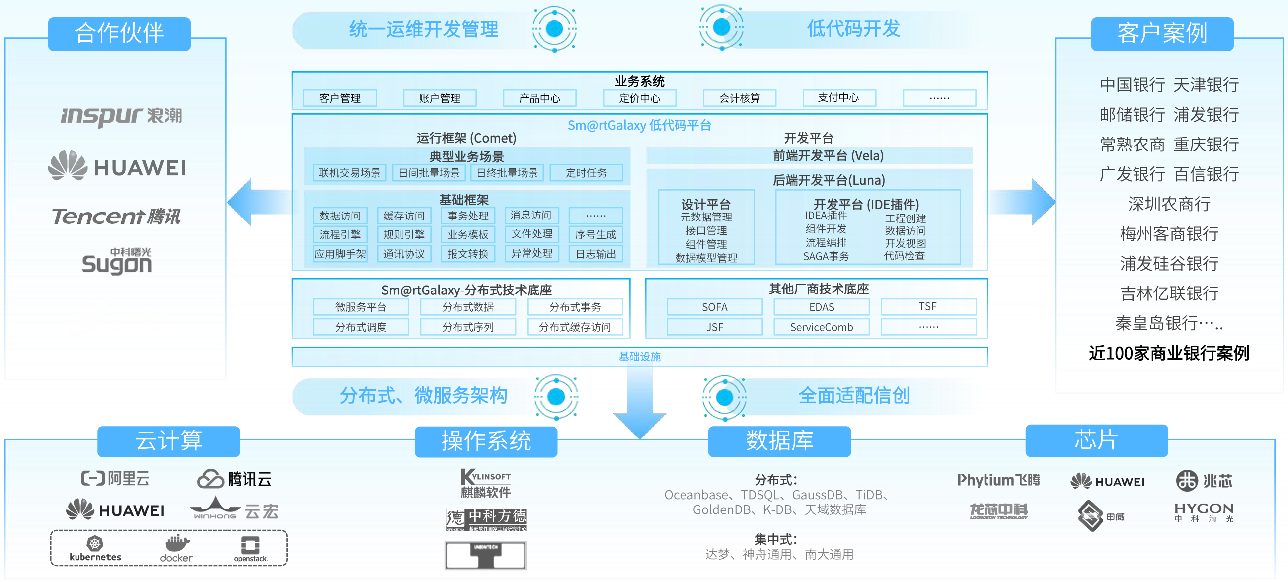 糖果派对 - 更优质的游戏运营商官网