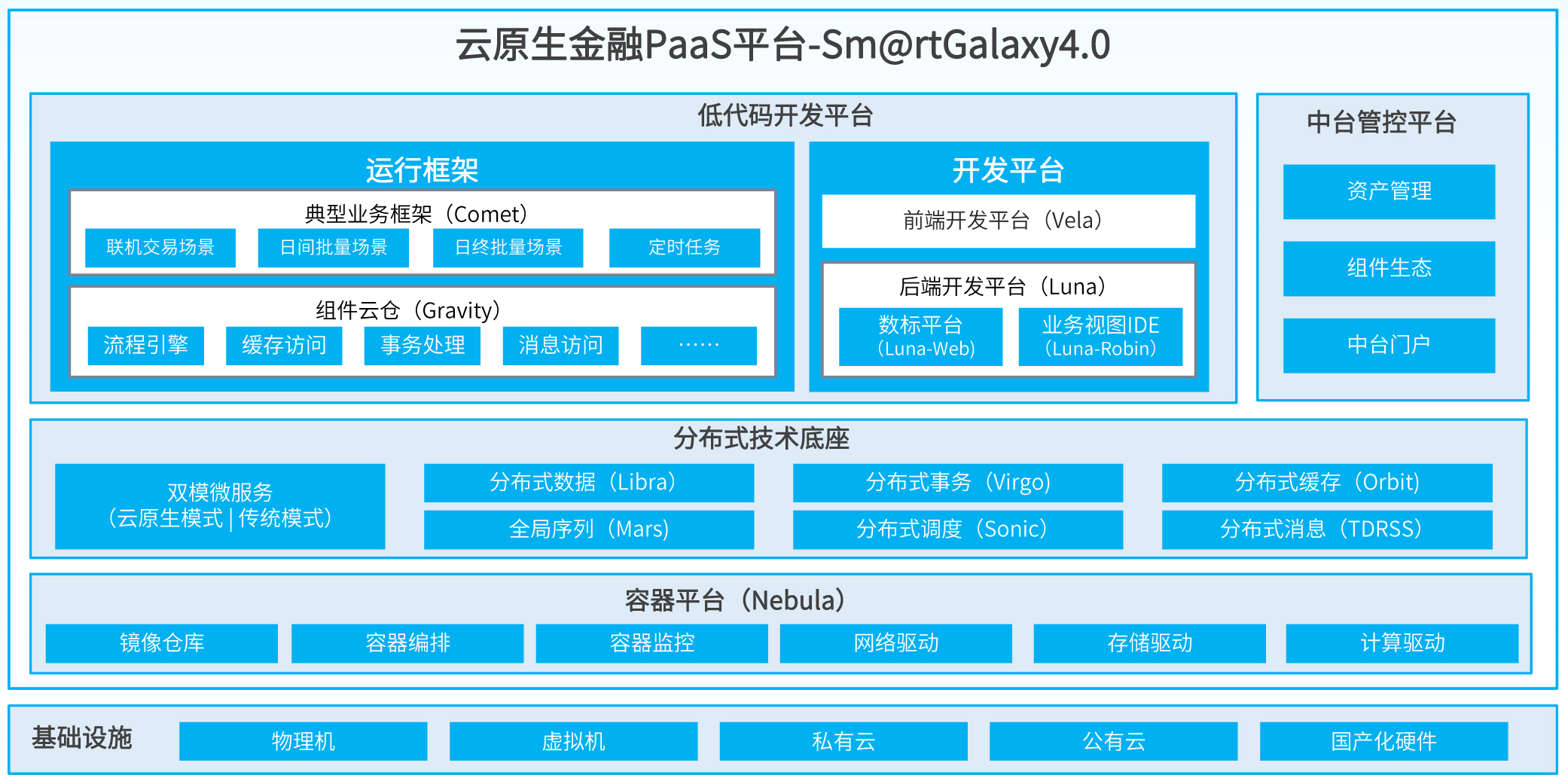 糖果派对 - 更优质的游戏运营商官网