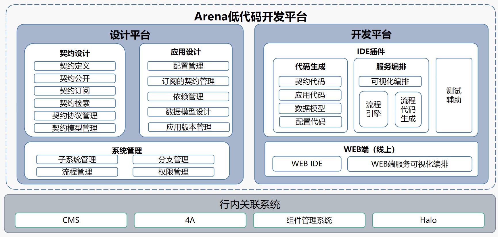 糖果派对 - 更优质的游戏运营商官网