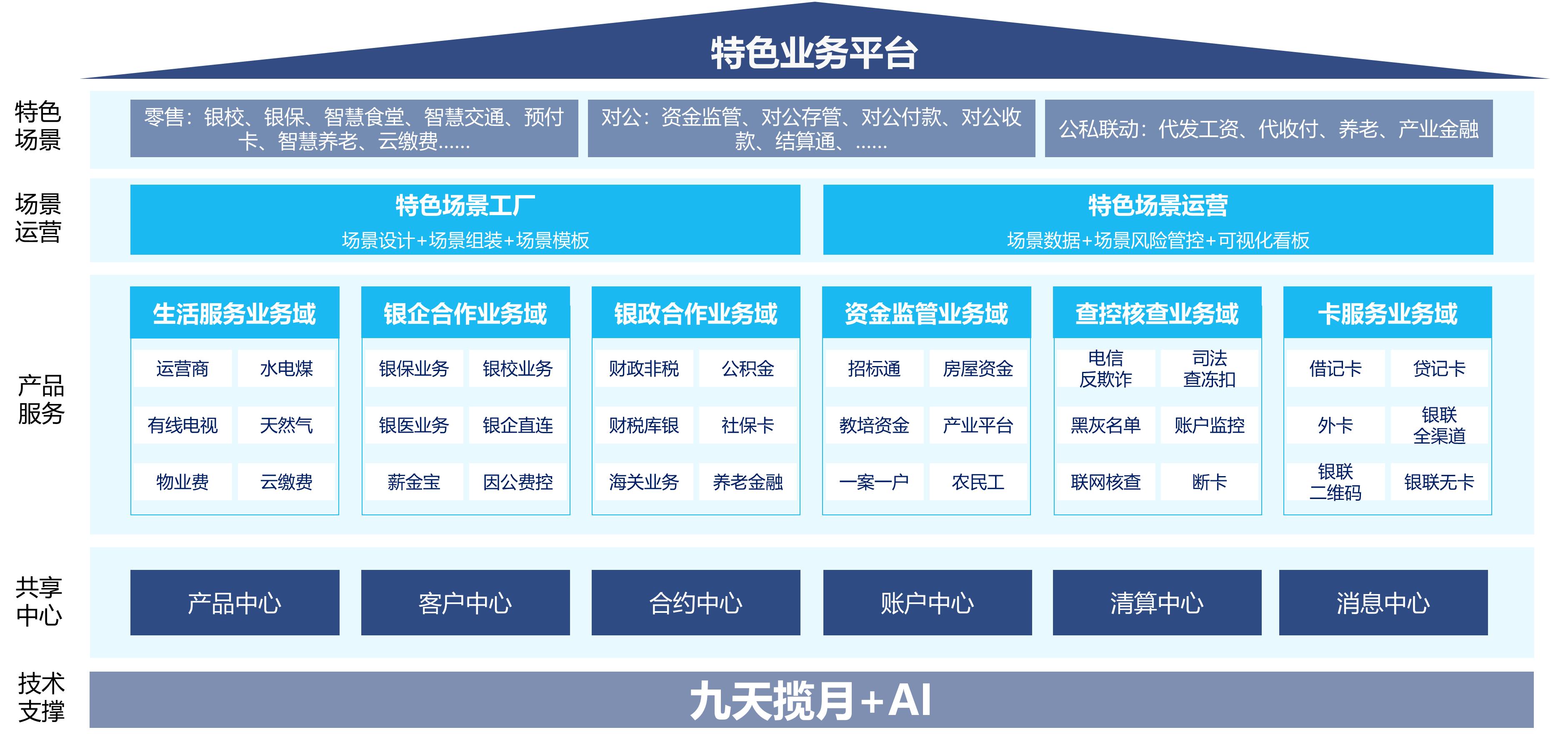 糖果派对 - 更优质的游戏运营商官网