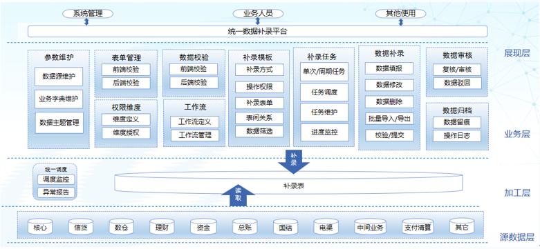 20250524041239330 糖果派对 - 更优质的游戏运营商官网