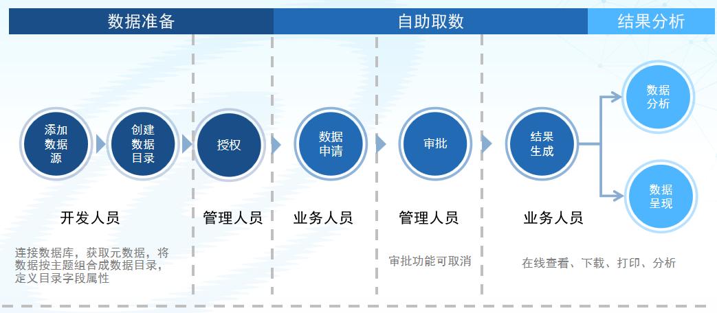 20250524042139638 糖果派对 - 更优质的游戏运营商官网