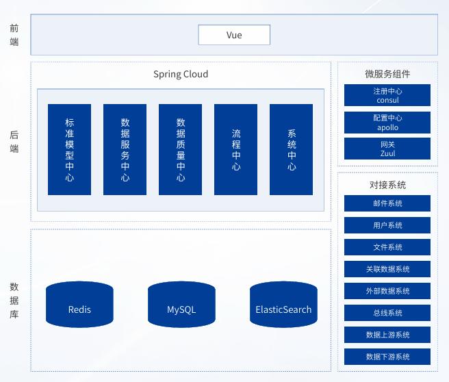 糖果派对 - 更优质的游戏运营商官网