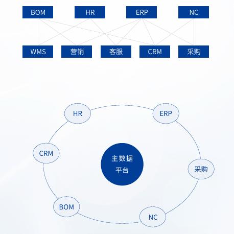 糖果派对 - 更优质的游戏运营商官网