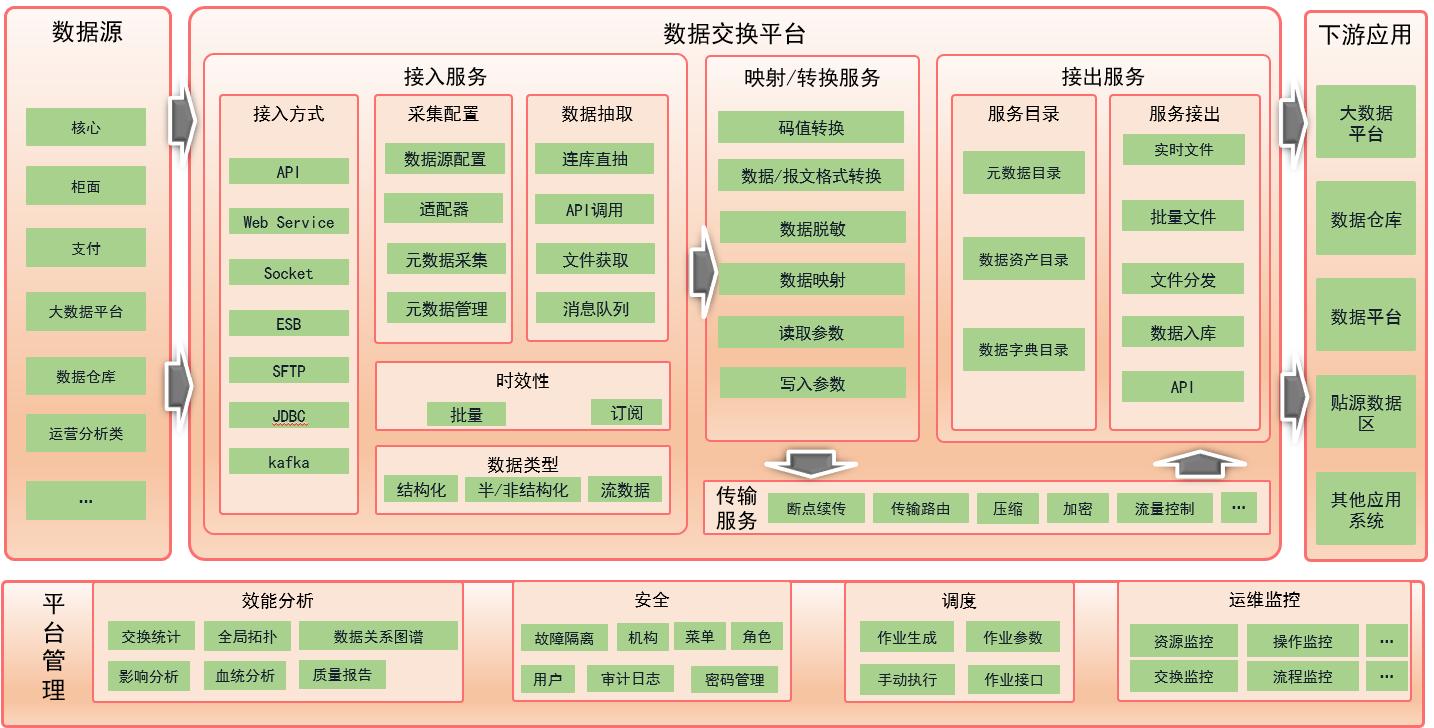 糖果派对 - 更优质的游戏运营商官网