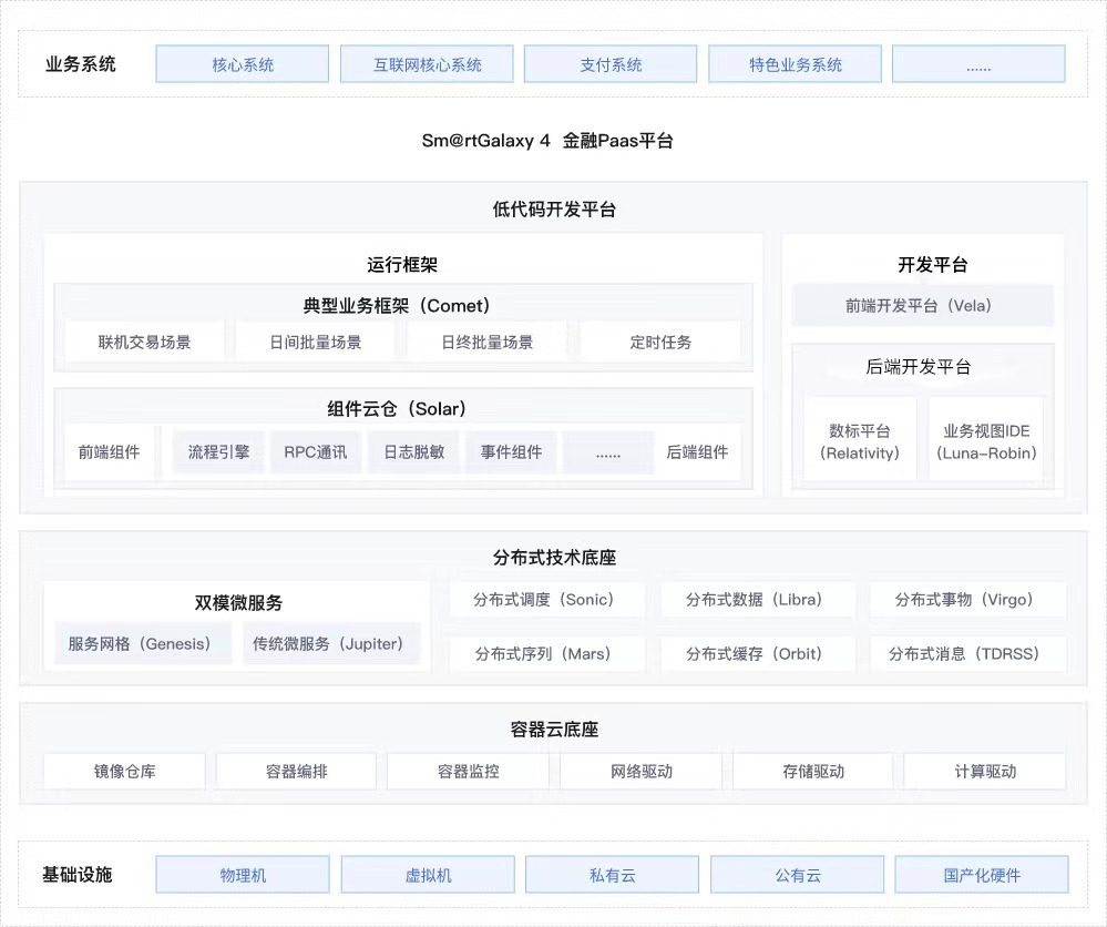 糖果派对 - 更优质的游戏运营商官网