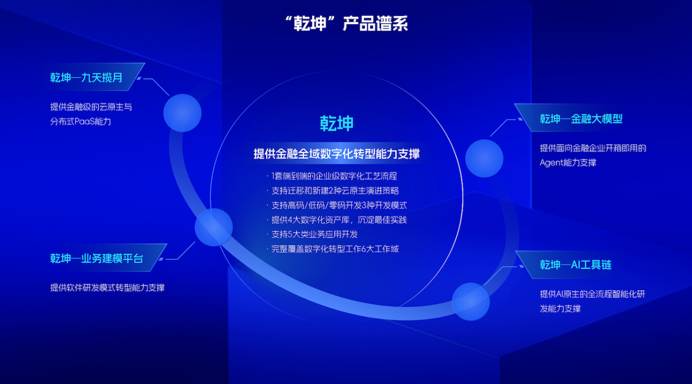 糖果派对 - 更优质的游戏运营商官网