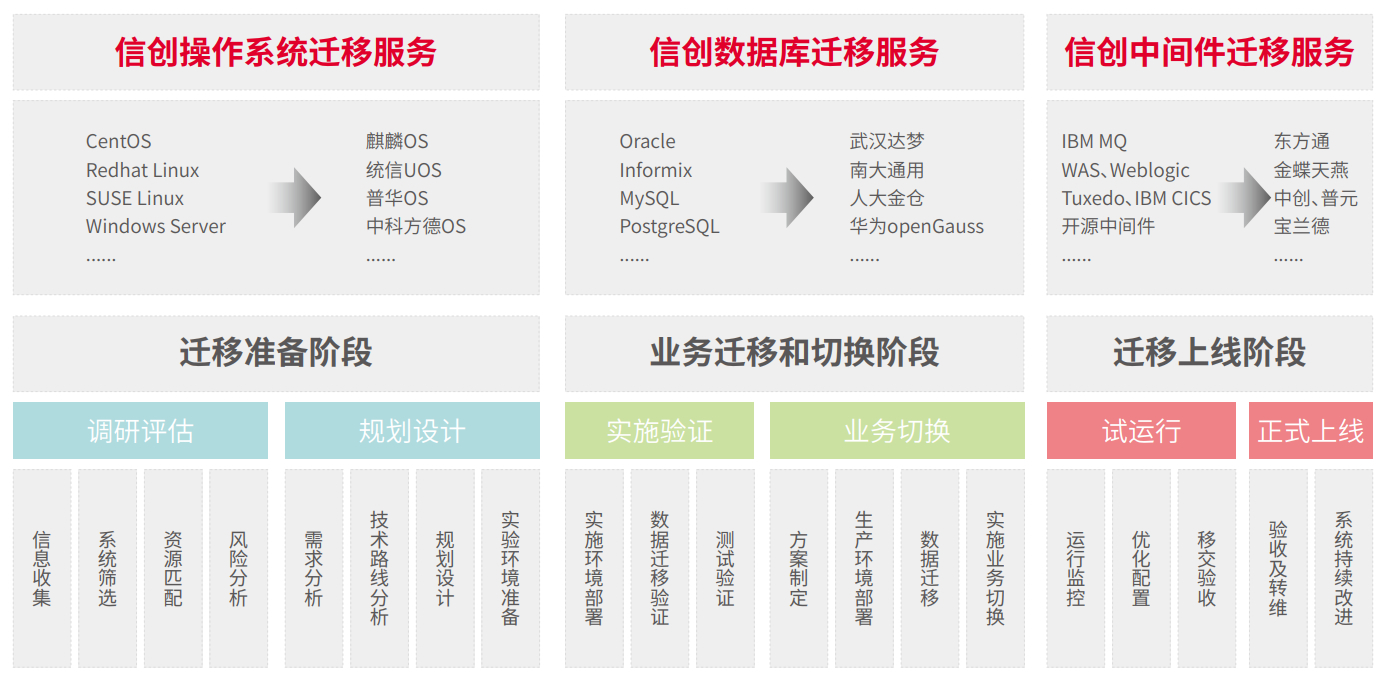 chanpin_20221014_12_01 糖果派对 - 更优质的游戏运营商官网
