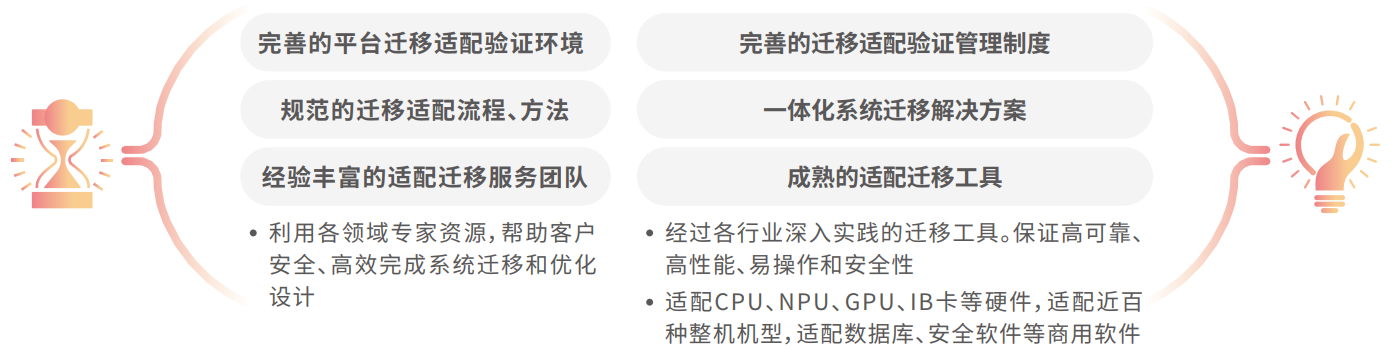 chanpin_20221014_12_03 糖果派对 - 更优质的游戏运营商官网