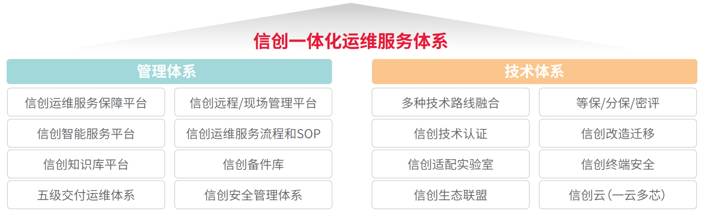 chanpin_20221014_14_02 糖果派对 - 更优质的游戏运营商官网